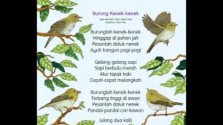 burung kenek kenek pendidikan kesenian tahun 2