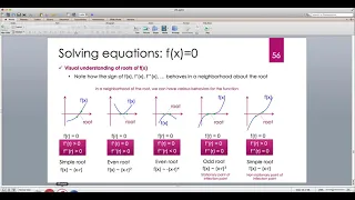 Introduction to Root Finding Algorithms Free Full Course