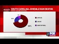 In depth on youth gun violence statistics in South Carolina