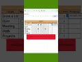 How to Create a Goal Tracker in Google Sheets Step-by-Step