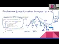 Final Exam Practice Problems CS111