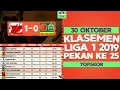 Download Lagu Hasil Liga 1 2019: Madura United 1-0 Tira Persikabo dan Klasemen Liga 1 Terbaru (30/10/2019)