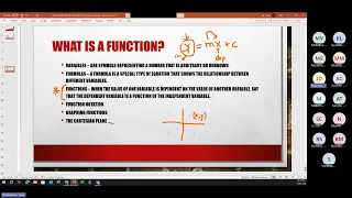 QMI1500 Skills in Quantitative Methods Chapter 2 Functions