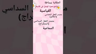 ما مواضع همزة الوصل في الأسماء كبسولات نحوية ١٨ تحسين المهارات تعليم اللغة العربية اكسبلور 