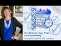 Five Strategic Focus Areas For 2023 Planning with Shari Pash