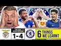 Download Lagu 6 DINGEN DIE WE GELEERD HEBBEN VAN CHELSEA 4-1 BENFICA