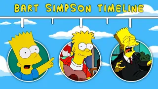 Download The Complete Bart Simpson Timeline MP3