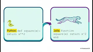Is Python Still The Data Science King What To Choose Python Or Julia