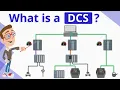 What is DCS Distributed Control System in English