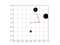 PythonRobotics Arm navigation with obstacle avoidance