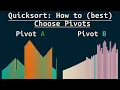 Quicksort How to choose the pivot Animated