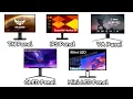 Every Monitor Panel Explained As Easily As Possible For Beginners