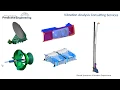 Vibration Analysis Consulting Services at Predictive Engineering