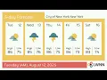 Weather in City of New York New York - Tuesday Aug 12 2025