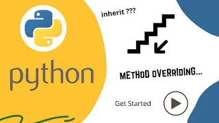 Python Method overriding example python for beginners