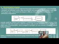 Python programming SYIT Sem-3