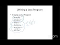 Types of Java Applications