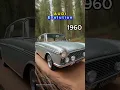 Download Lagu Audi Evolution 1930 - 2023 | Ai Animated video #audi #evolution #ai #aianimation