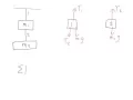 Tension in Wire with Hanging Masses