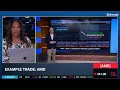 Options Corner AMD Passively Bullish Trade