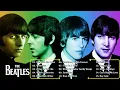 Download Lagu DON'T LET ME DOWN - The Beatles Greatest Hits - Best Songs Of The Beatles Collection #thebeatles