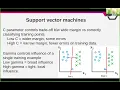 B10 Python for AI 2 Support Vector Machines