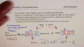 Probability 3 Example Independent Mutually Exclusive and Conditional Probability