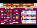 Download Lagu Hasil Kualifikasi Piala Asia Wanita 2026 - Indonesia vs Pakistan - Klasemen Kualifikasi Piala Asia