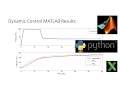 Dynamic Optimization in Excel MATLAB Python and Simulink