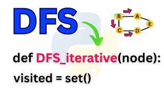 Python Program To Implement DFS Using Iterative Approach Using Stack Data Structure