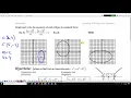 Conic Sections Part 2 - Ellipse