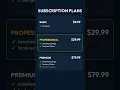 How to Monetize a Directory Website 5 Revenue Streams