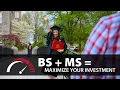 What Is the Program at WPI