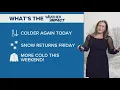 Columbus Ohio weather forecast for Feb 4 2026 More sunshine but colder temps