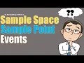 Statistics Probability - 2 Sample Sapce Sample Point Event Learnerea
