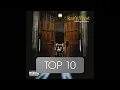 Download Lagu Top 10 Most streamed LATE REGISTRATION Songs of Kanye West (Spotify) 10.04.22