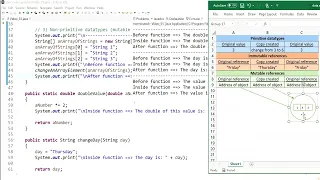 Java 55 Pass by value vs pass by reference