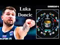 Download Lagu Chi PASSERÀ gli OTTAVI di FINALE di EUROBASKET?