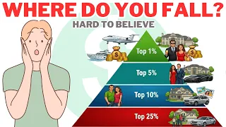 How Wealthy Are You See Where Your Net Worth Ranks