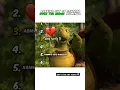 Ranking Over the Hedge Moments