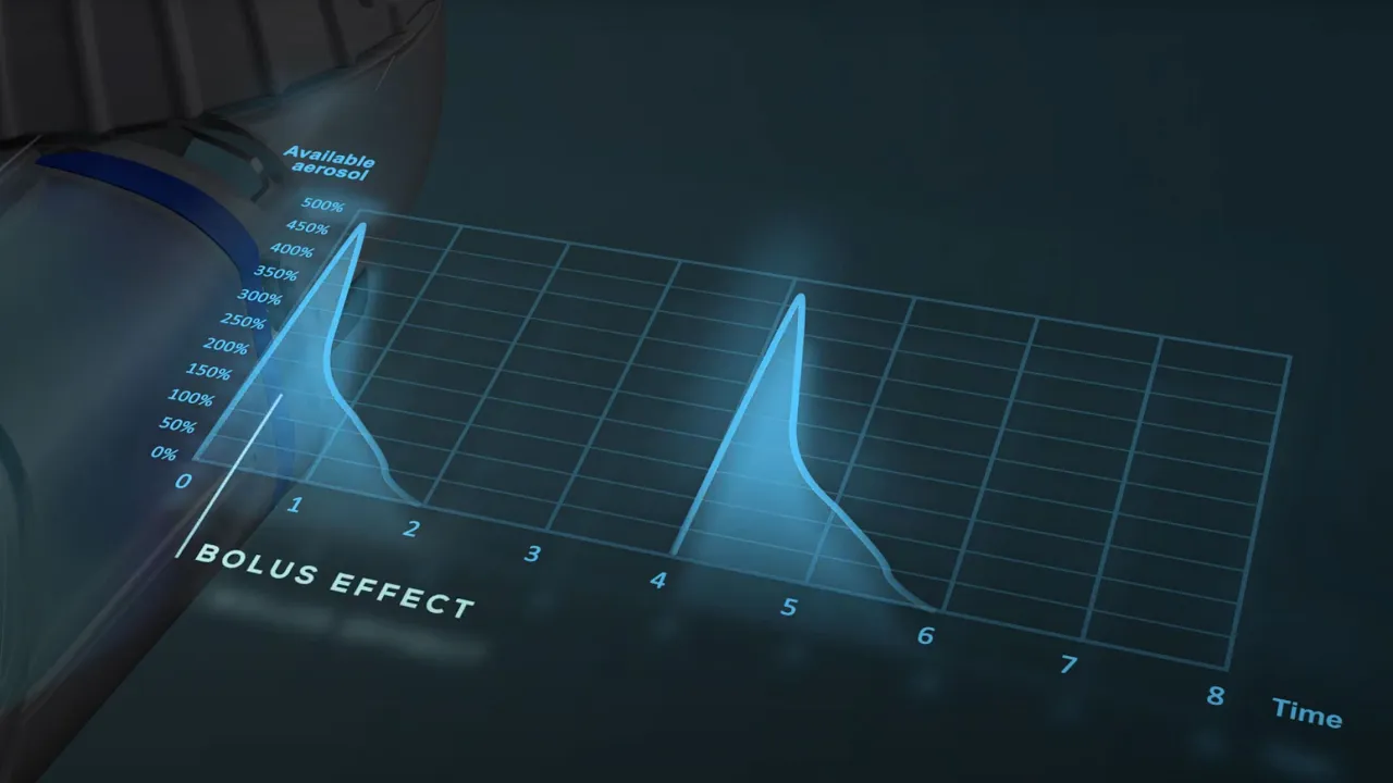 PARI Medical device animation