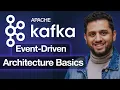 Event-Driven Architecture Explained in 10 Minutes Apache Kafka