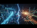 Sync to Async