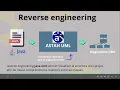 Apprenez le Reverse Engineering Java en UML avec Astah UML - Guide Complet