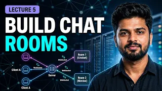 Websocket Build Rooms from Scratch in Node js Group Chat using ws Library