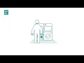 Starting Machines at CSCPay Mobile Properties