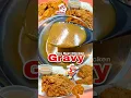 Download Lagu How to make gravy sauce recipe for fried chicken