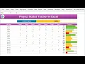 Project Status Tracker in Excel Step by Step Tutorial