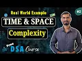 Time Space Complexity in DSA Java Big O Real-World Example