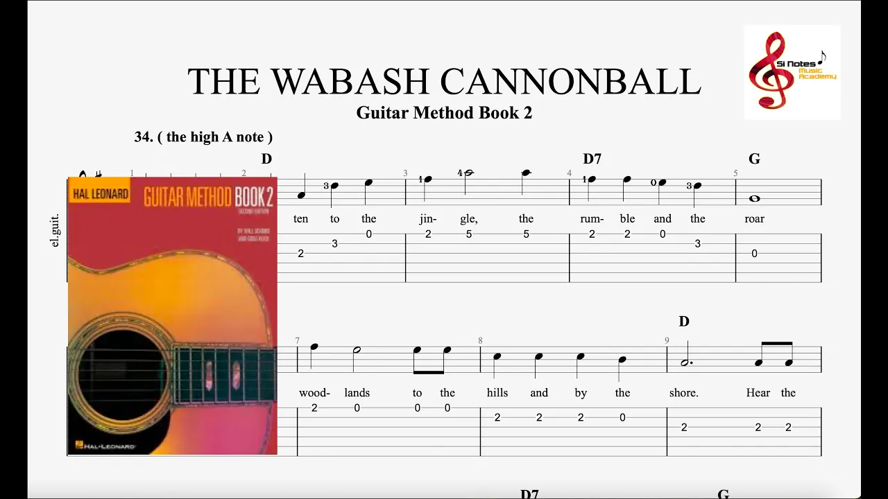 The Wabash Cannonball - Guitar Method Book 2 | Notes & Tabs The Wabash Cannonball - Guitar Method Book 2 | Notes & Tabs